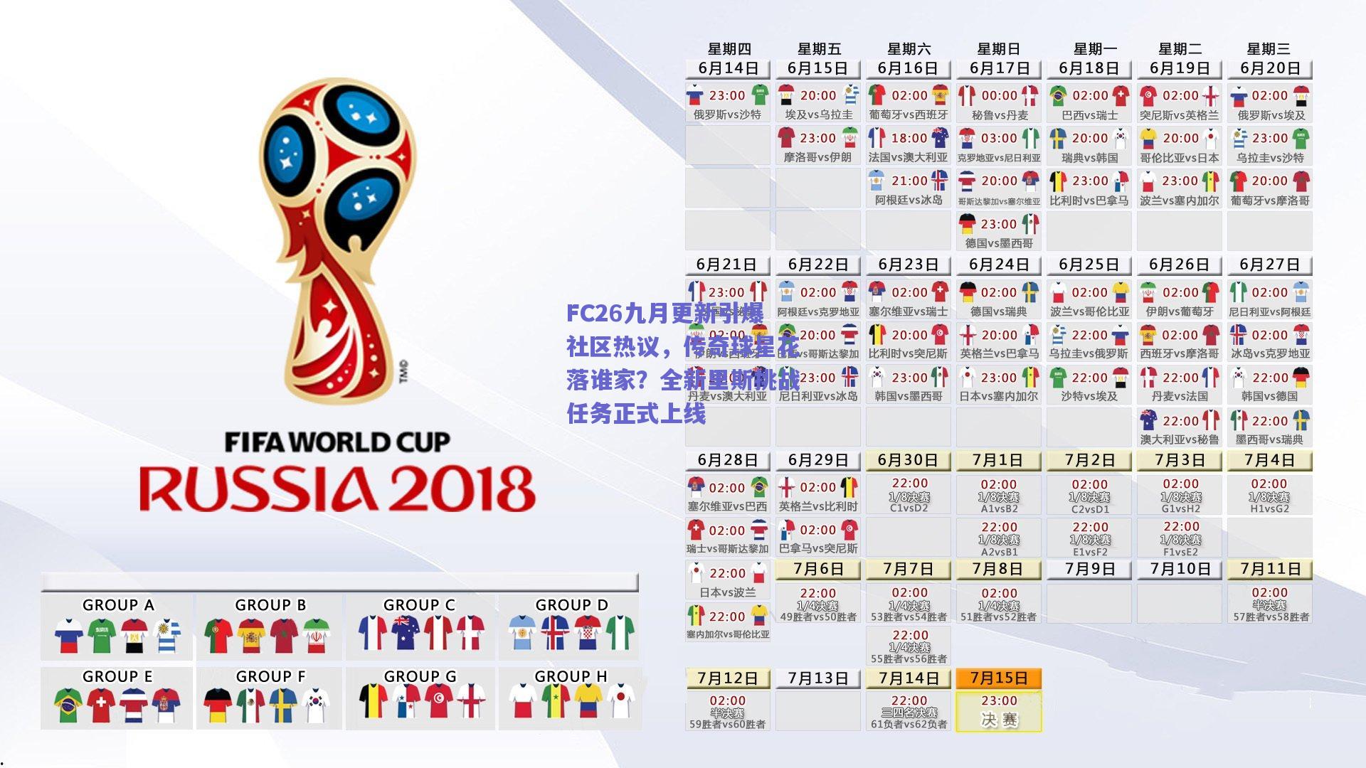 FC26九月更新引爆社区热议，传奇球星花落谁家？全新里斯挑战任务正式上线